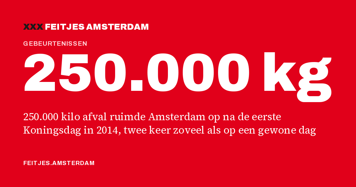 250.000 kg: 250.000 kilo afval ruimde Amsterdam op na de eerste Koningsdag in 2014, twee keer zoveel als op een gewone dag